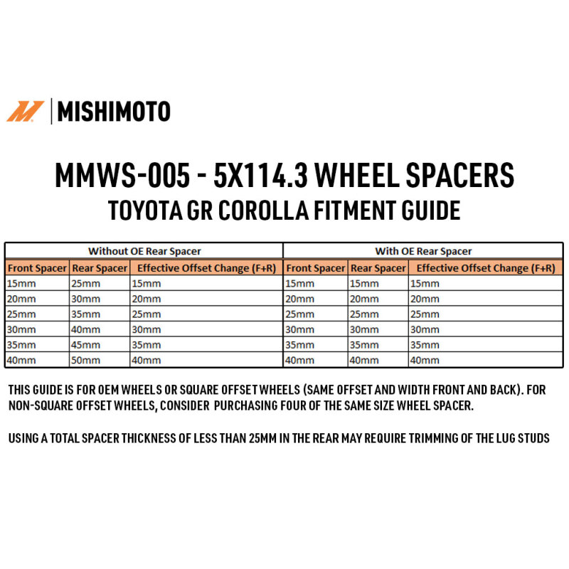 Mishimoto Wheel Spacers - 5×114.3 - 60.1 - 25 - M12 - Black